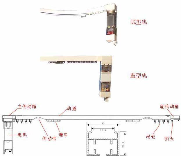酒店電動窗簾的清潔與保養小知識！